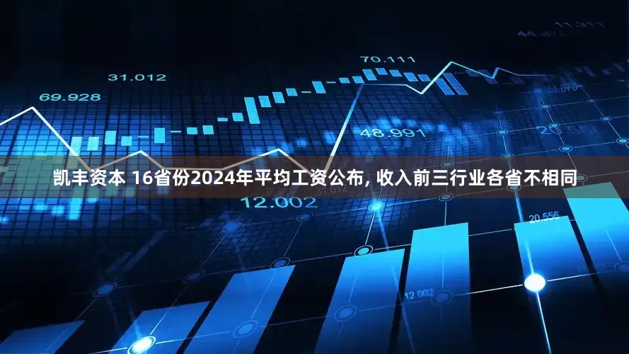 凯丰资本 16省份2024年平均工资公布, 收入前三行业各省不相同
