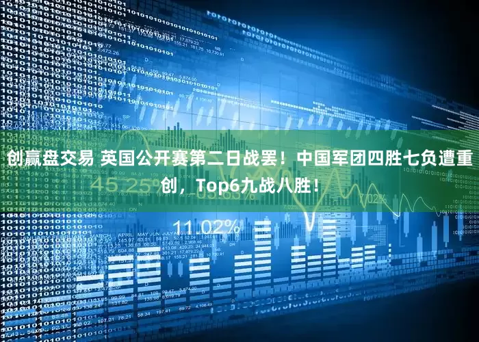 创赢盘交易 英国公开赛第二日战罢！中国军团四胜七负遭重创，Top6九战八胜！